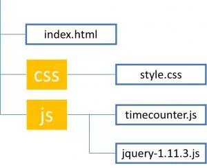 filepath