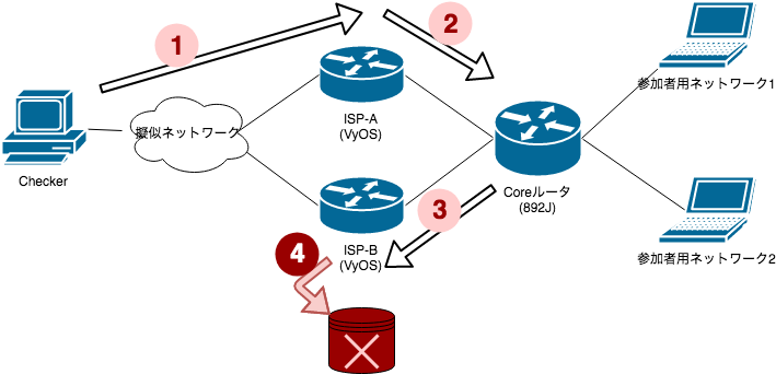 Untitled Diagram (8).png.webp