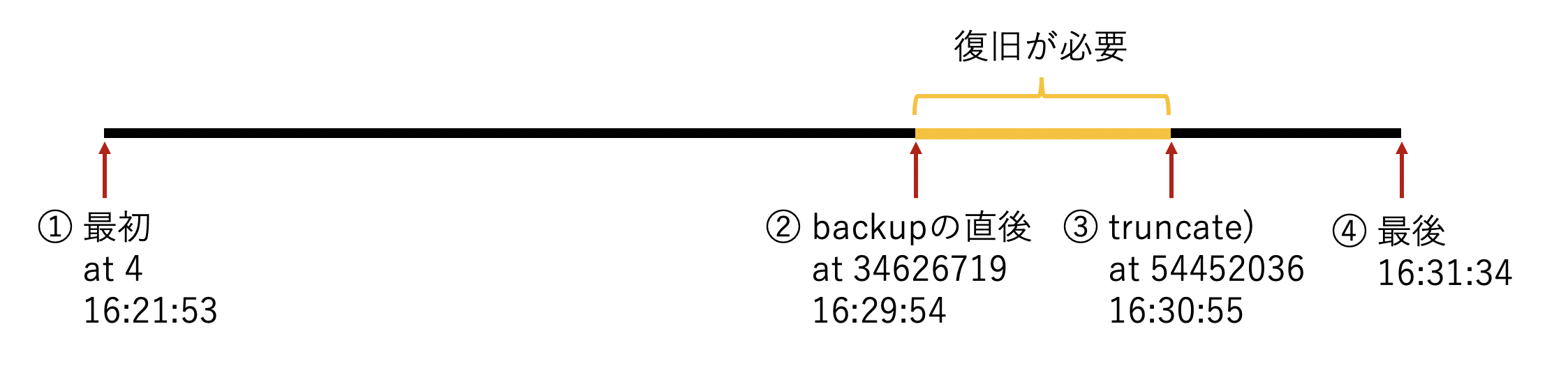 スクリーンショット 2019-12-08 15.10.27.png.webp