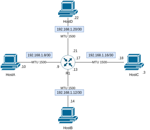 ictsc2020-ace-tmp (3).png.webp